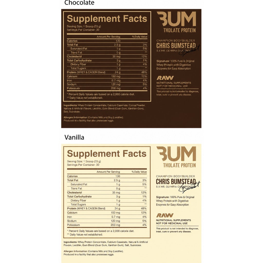 Bum Raw Itholate Protein 2 Lbs